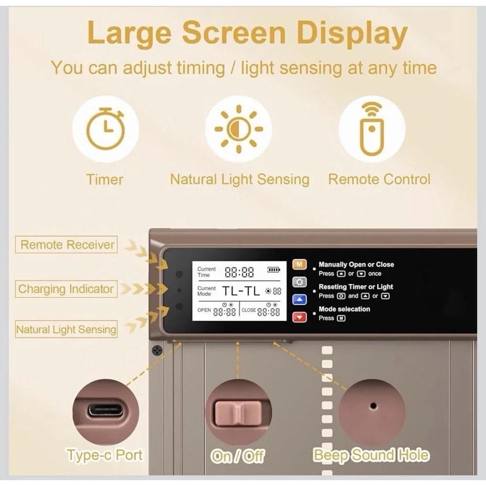 Automatic Chicken Coop Door Solar Powered with Timer & Light Sensor New In Box